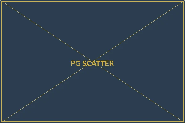 PG电子Scatter符号分布分析 - 非凡娱乐