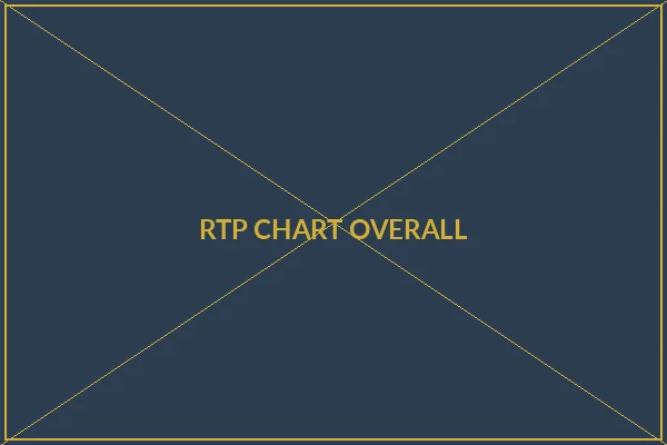全网电子游戏爆率总排行图表 - 非凡娱乐